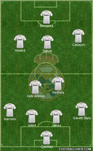 Real Madrid C.F. Formation 2011