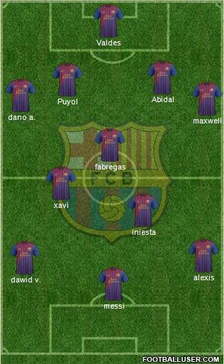 F.C. Barcelona Formation 2011