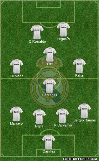 Real Madrid C.F. Formation 2011