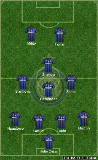 F.C. Internazionale Formation 2011