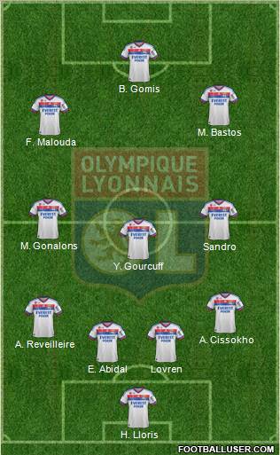 Olympique Lyonnais Formation 2011