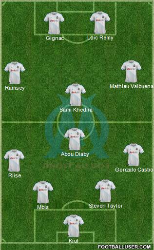 Olympique de Marseille Formation 2011