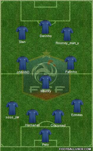 France Formation 2011