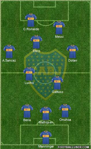 Boca Juniors Formation 2011