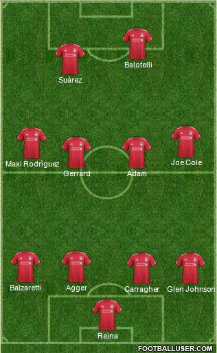 Liverpool Formation 2011