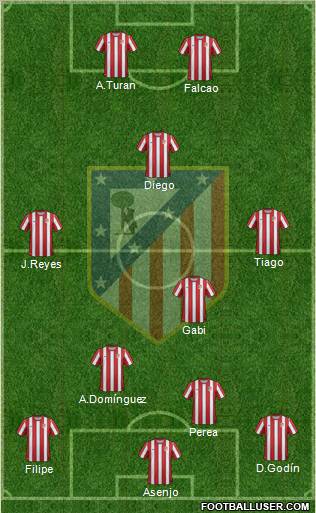 C. Atlético Madrid S.A.D. Formation 2011