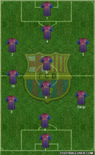 F.C. Barcelona Formation 2011