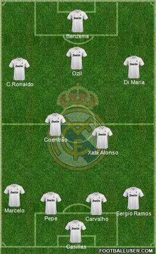 Real Madrid C.F. Formation 2011