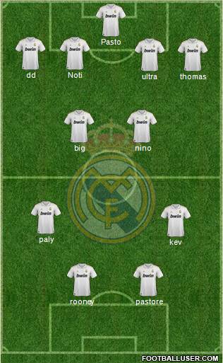 Real Madrid C.F. Formation 2011