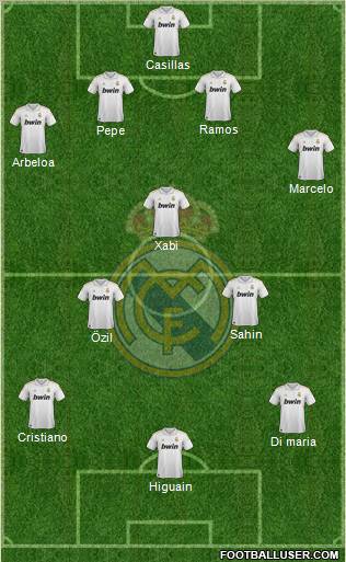 Real Madrid C.F. Formation 2011