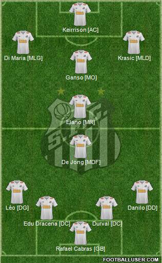 Santos FC Formation 2011