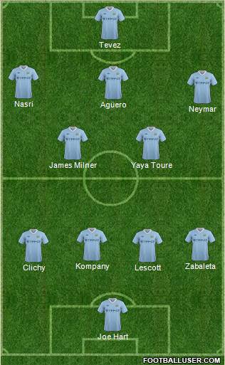 Manchester City Formation 2011