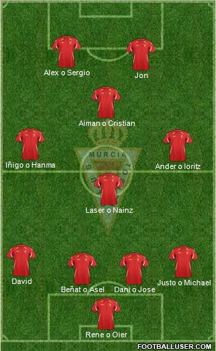 Real Murcia C.F., S.A.D. Formation 2011