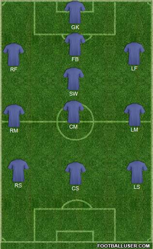 Saudi Arabia Formation 2011