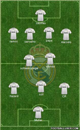 Real Madrid C.F. Formation 2011