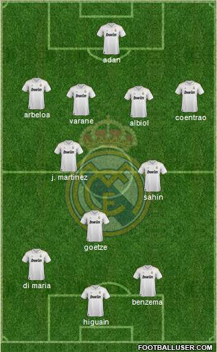 Real Madrid C.F. Formation 2011