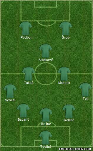 Europa League Team Formation 2011