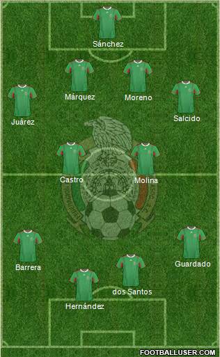 Mexico Formation 2011