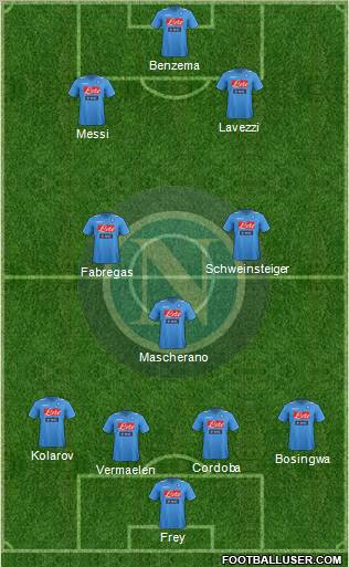 Napoli Formation 2011