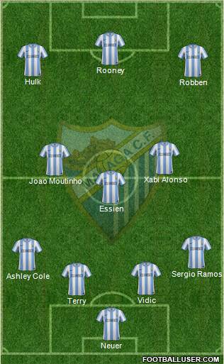 Málaga C.F., S.A.D. Formation 2011