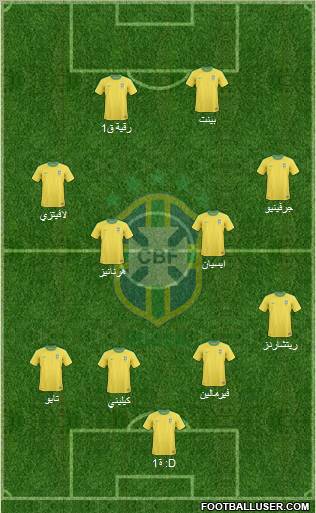 Brazil Formation 2011