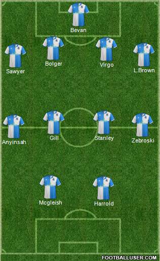 Bristol Rovers Formation 2011