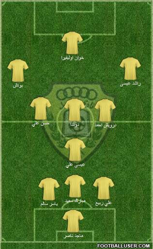 Al-Wasl Formation 2011