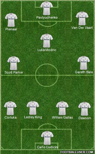 Tottenham Hotspur Formation 2011