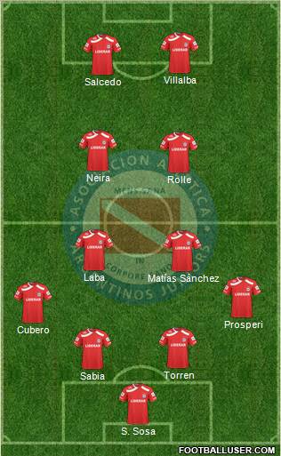 Argentinos Juniors Formation 2011