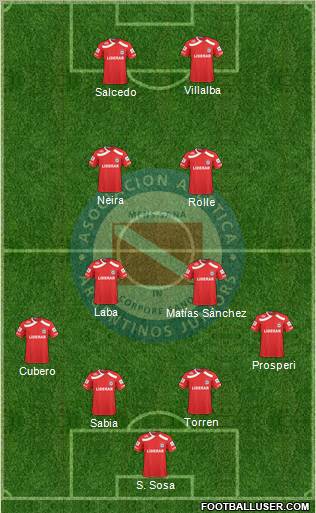 Argentinos Juniors football formation