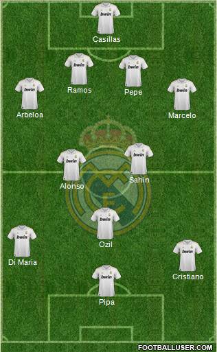 Real Madrid C.F. Formation 2011