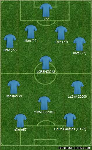 Fifa Team Formation 2011