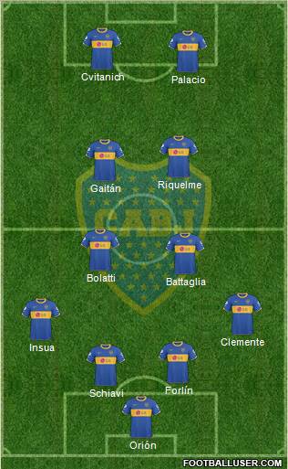 Boca Juniors Formation 2011