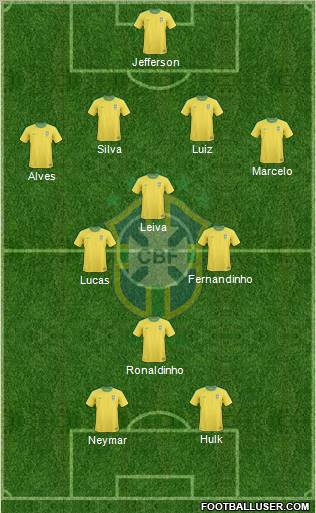 Brazil Formation 2011