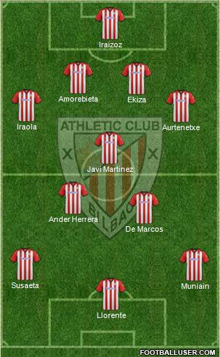 Athletic Club Formation 2011
