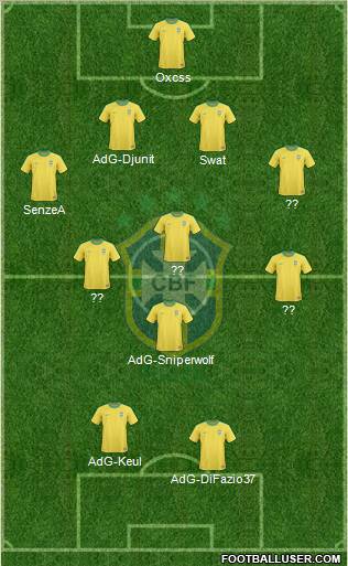 Brazil Formation 2011