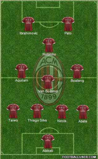 A.C. Milan Formation 2011