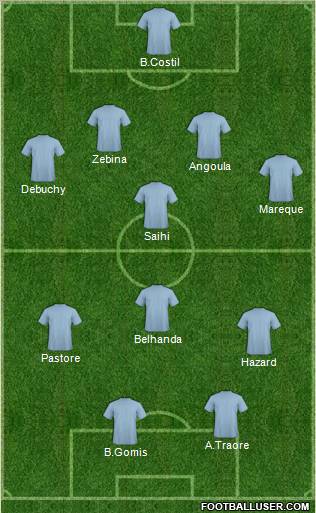 Dream Team Formation 2011