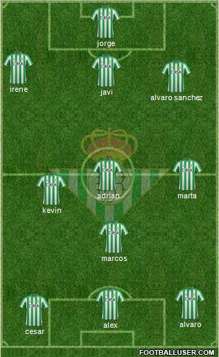 Real Betis B., S.A.D. Formation 2011