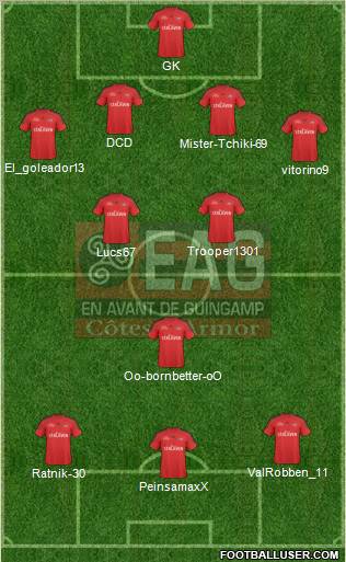 En Avant de Guingamp football formation