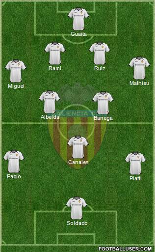 Valencia C.F., S.A.D. Formation 2011