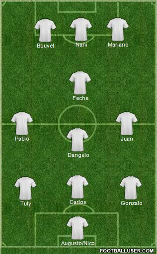 Dream Team Formation 2011