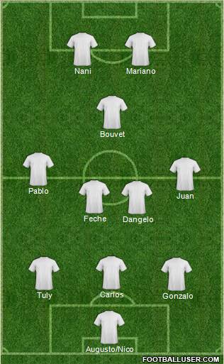 Dream Team 3-5-2 football formation