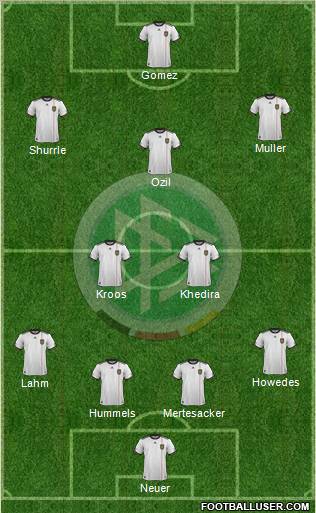 Germany Formation 2011