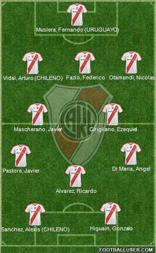 River Plate Formation 2011