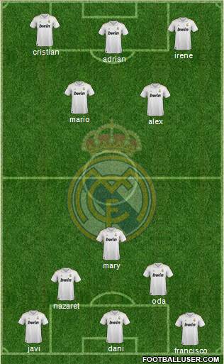 Real Madrid C.F. Formation 2011
