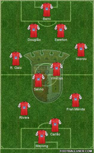 Sporting Clube de Braga - SAD Formation 2011