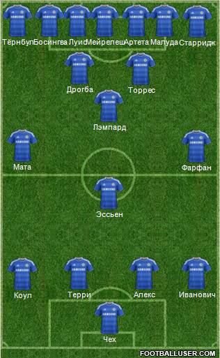 Chelsea Formation 2011