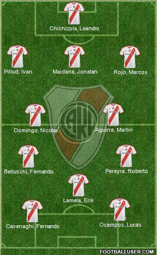 River Plate Formation 2011