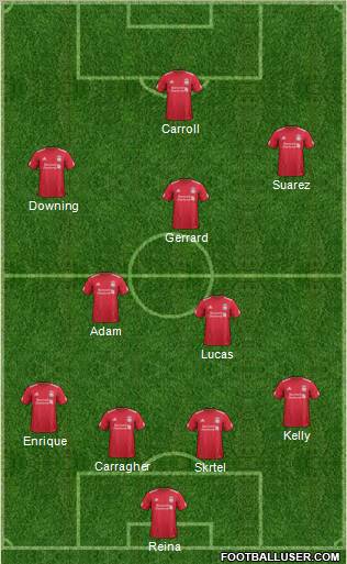 Liverpool Formation 2011